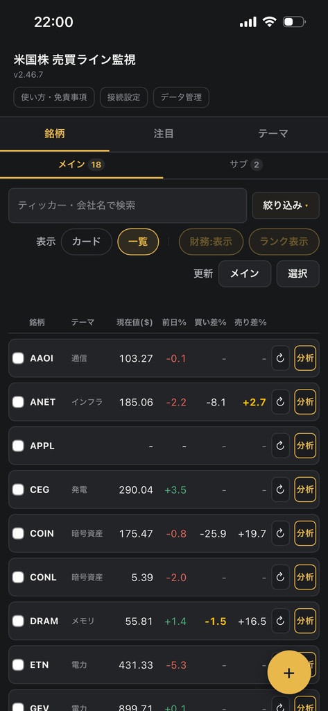 【Apps script版】米国株 売買ライン監視(AI分析搭載)