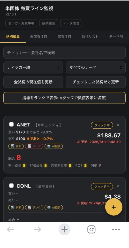 米国株 売買ライン監視アプリ