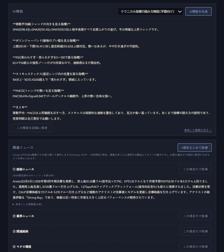 銘柄集中分析 - ローソク足×テクニカル指標×AI解説アプリ