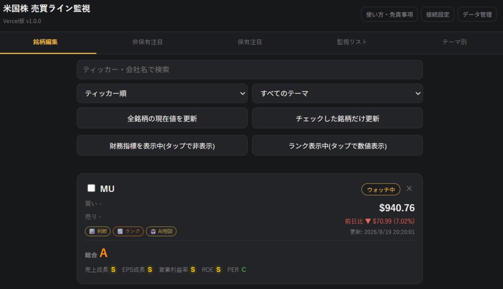 米国株 売買ライン監視(Vercel版)
