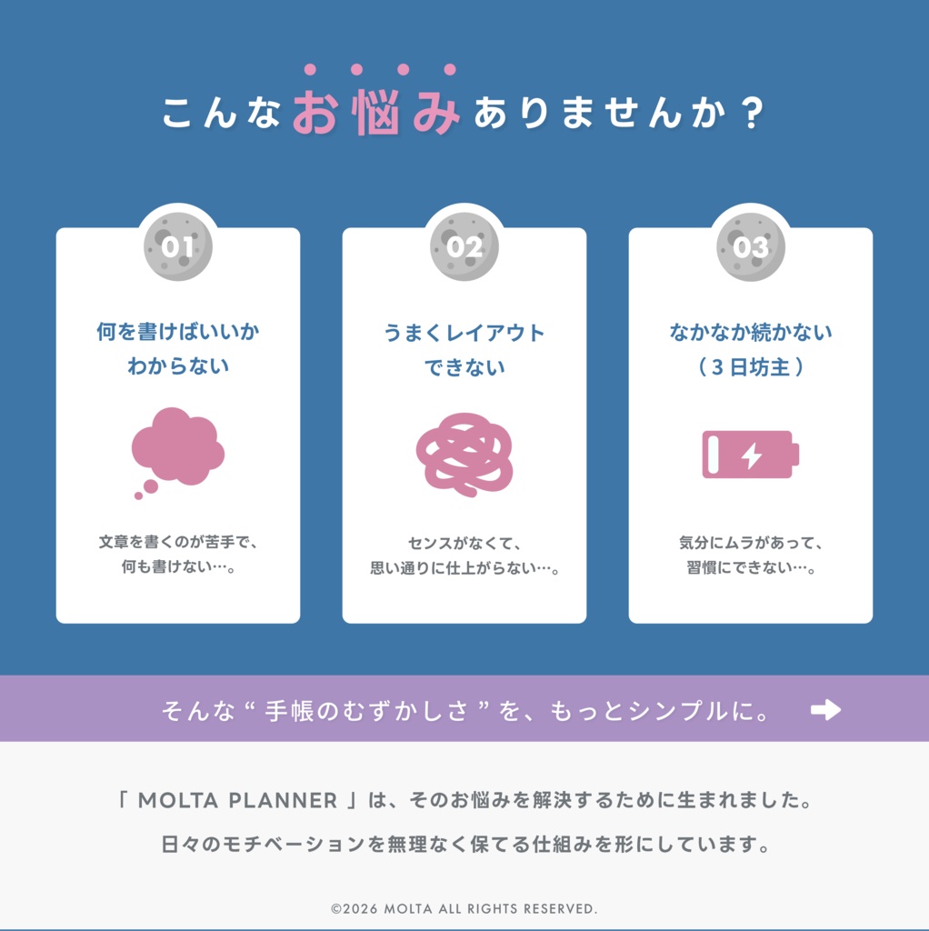 【デジタル手帳・デジタルプランナー】GoodNotes・iPad対応|日付なし|CLASSIC|MOLTA PLANNER