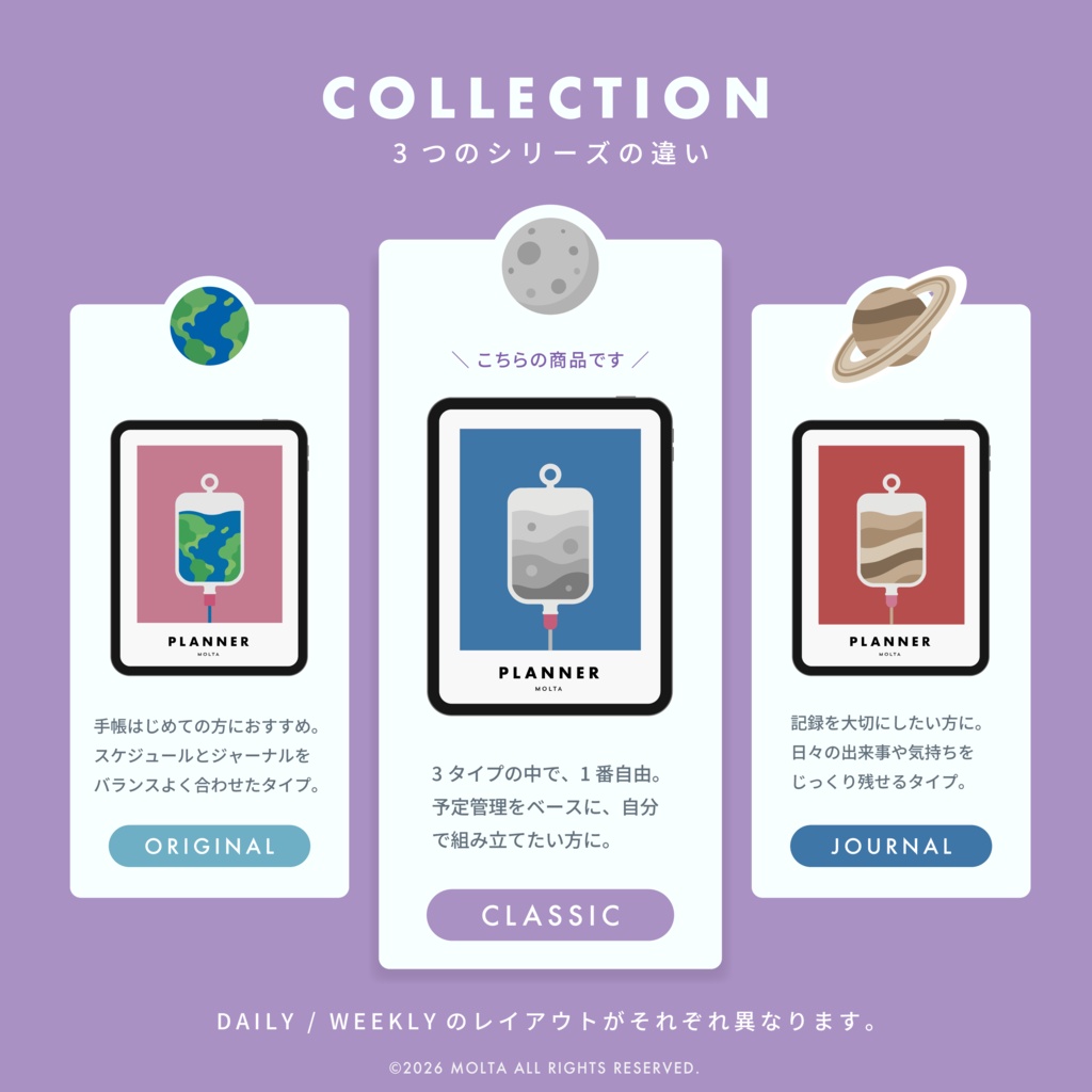 【デジタル手帳・デジタルプランナー】GoodNotes・iPad対応|日付なし|CLASSIC|MOLTA PLANNER