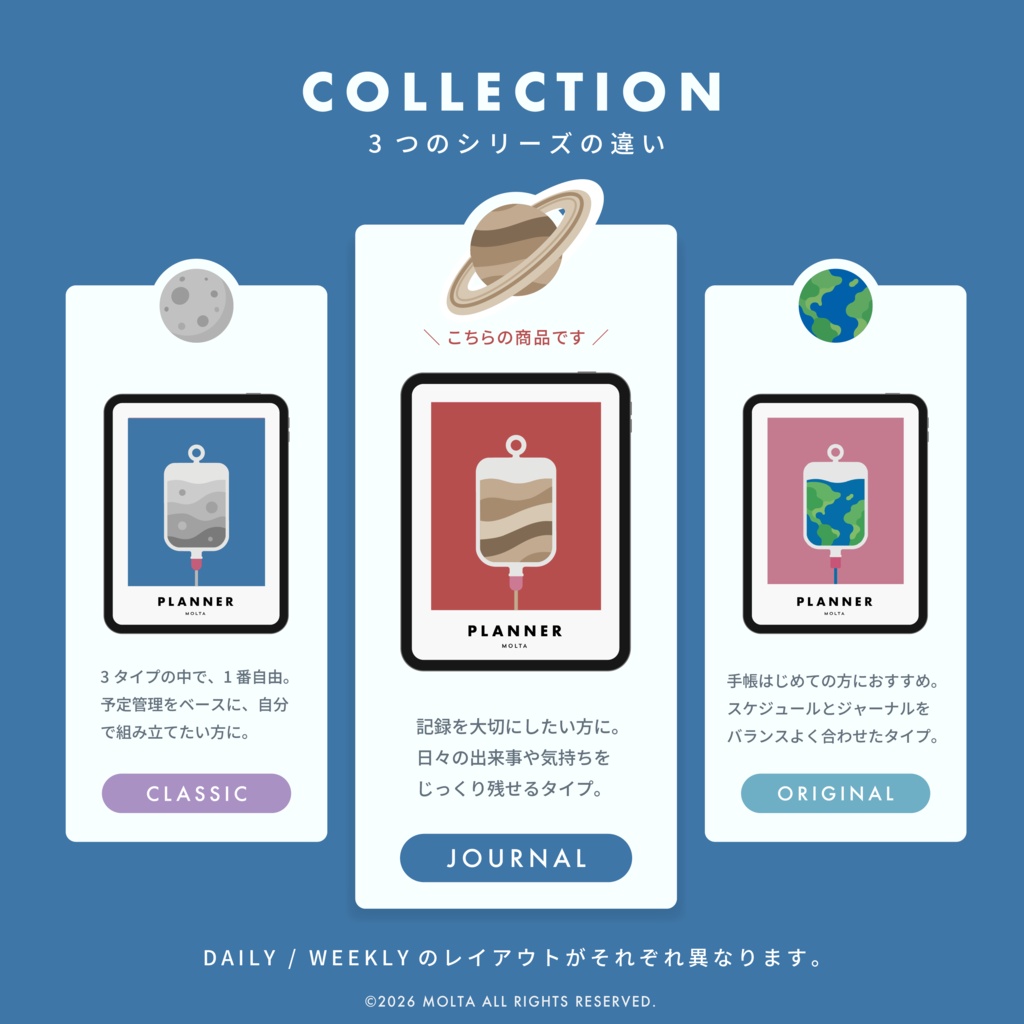 【デジタル手帳・デジタルプランナー】GoodNotes・iPad対応|日付なし|JOURNAL|MOLTA PLANNER