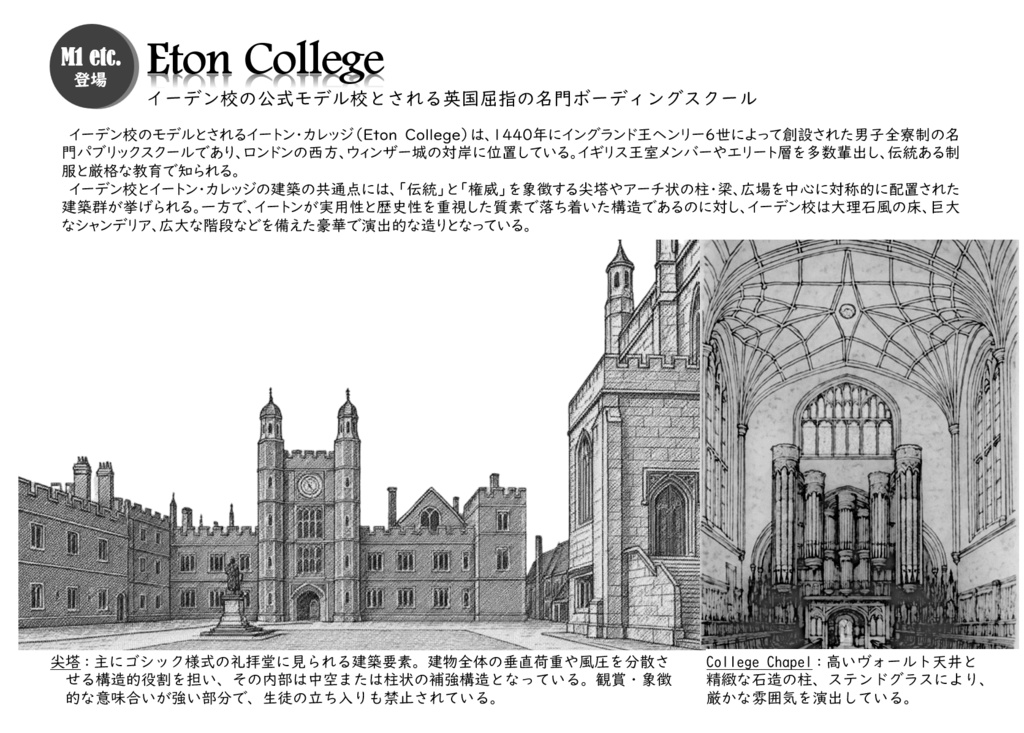 Berlint ArchitectureーSPY x FAMILY Conceptual Architecture Fan Book