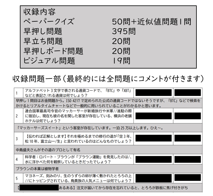 金欠オープン公式記録集【暫定版】