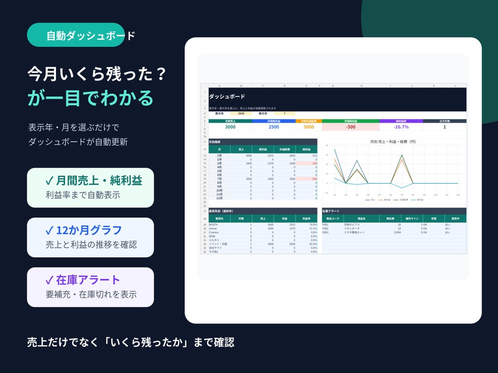 【Excel】売上・経費・利益が自動でわかる管理表|ハンドメイド・副業向け