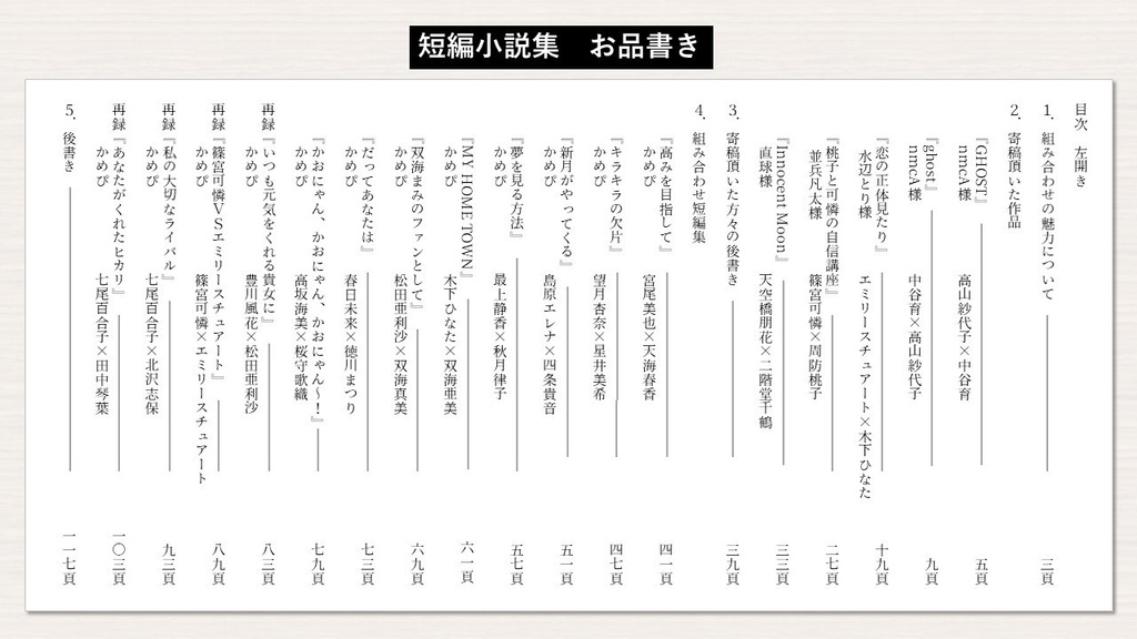 【冊子】ミリオンライブ 組み合わせ学概論