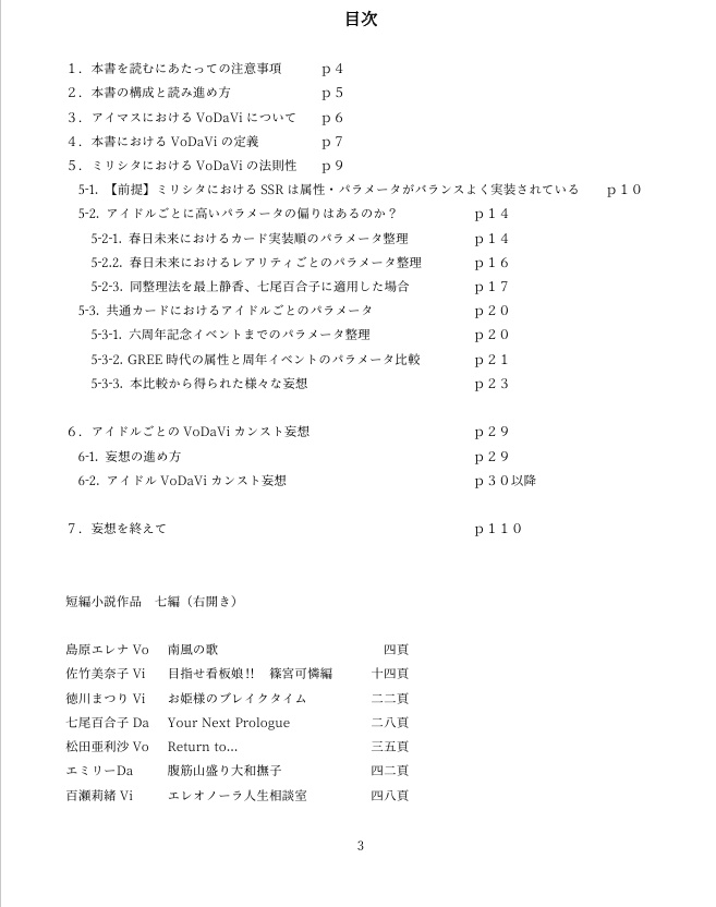 THE IDOLM@STER MILLION LIVE! シアター組VoDaViカンスト妄想本