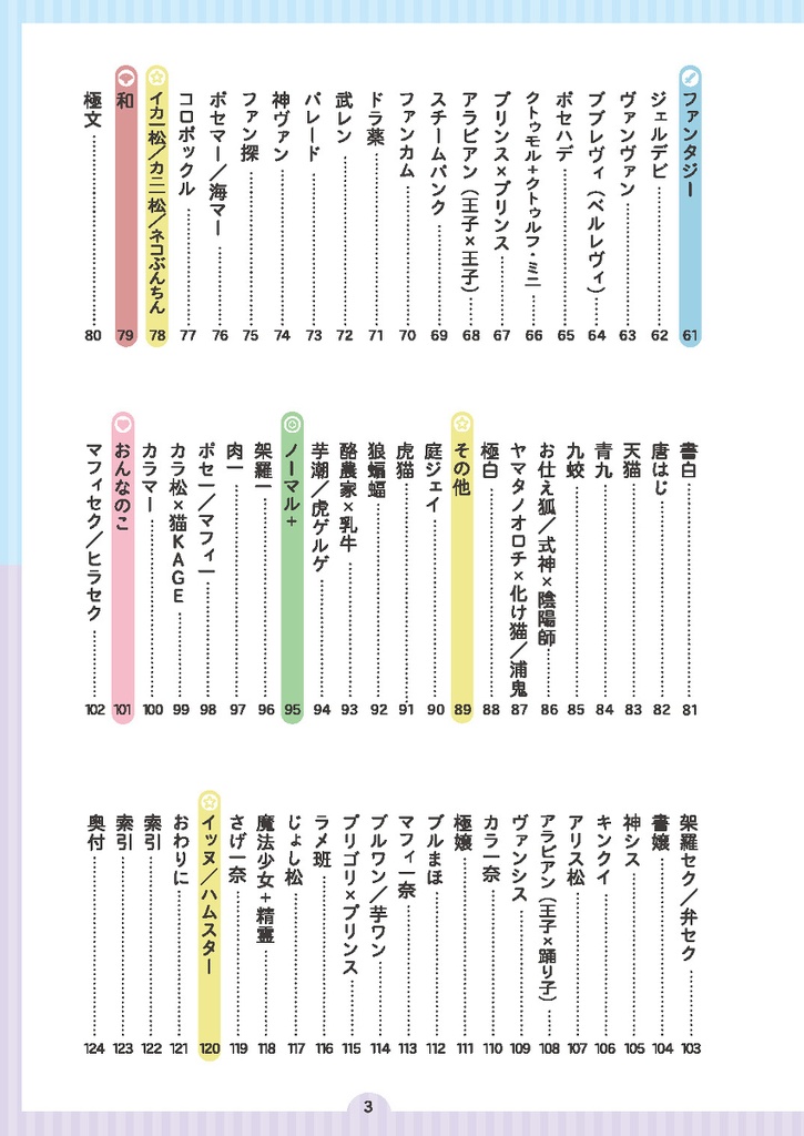 カラ一派生CP図鑑※完売しました