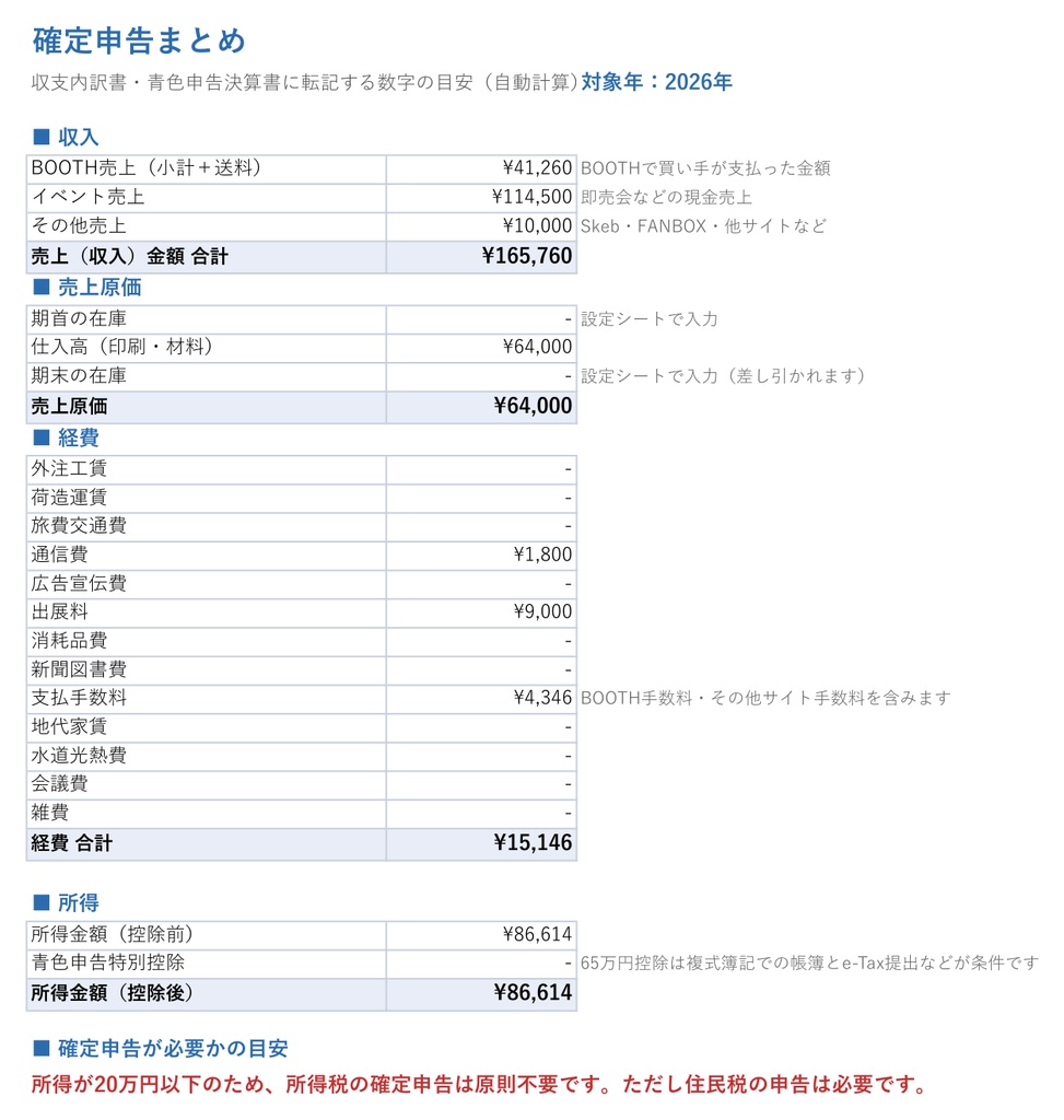 【12/31まで発売記念価格】BOOTH売上CSVを貼るだけ!同人・クリエイターのかんたん収支&確定申告シート(Excel・エクセル)