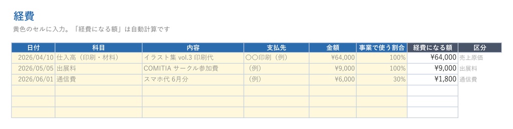【12/31まで発売記念価格】BOOTH売上CSVを貼るだけ!同人・クリエイターのかんたん収支&確定申告シート(Excel・エクセル)