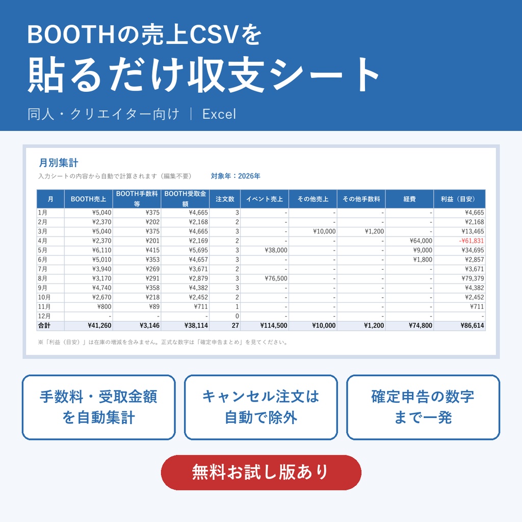 【12/31まで発売記念価格】BOOTH売上CSVを貼るだけ！同人・クリエイターのかんたん収支＆確定申告シート（Excel・エクセル）