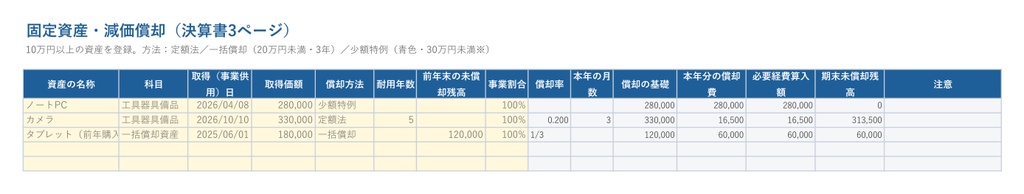 【12/31まで発売記念価格】令和8年分 個人事業主の青色申告 かんたん複式帳簿(Excel・エクセル)|見積書・請求書から決算書・消費税まで1つで