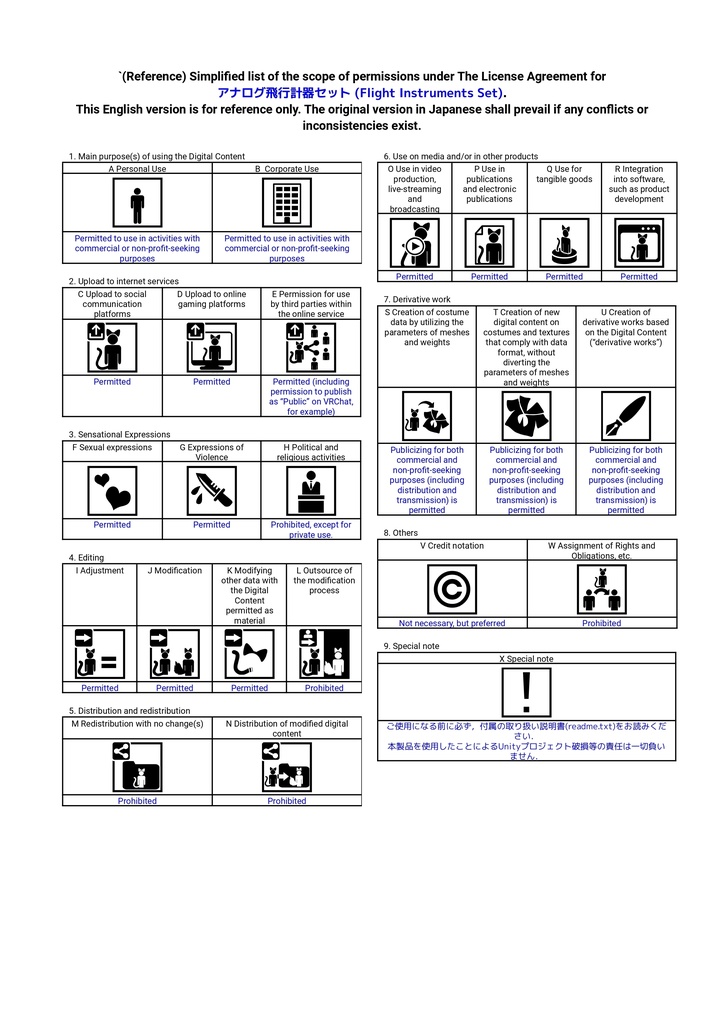 【SaccFlight 1.71】アナログ飛行計器セット (Flight Instruments Set)