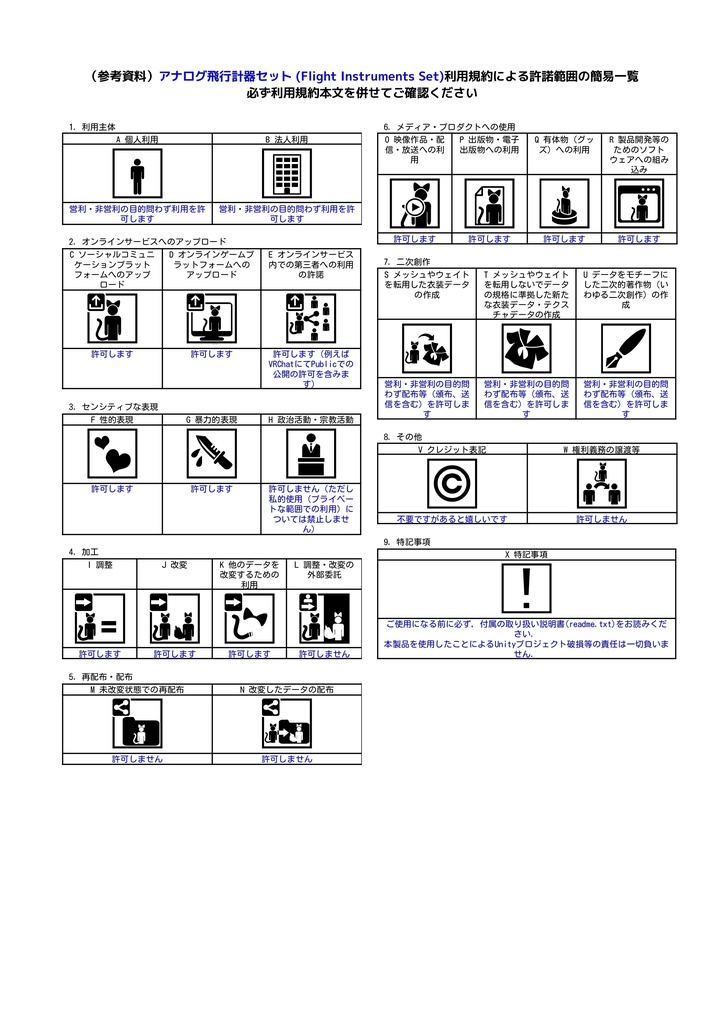 【SaccFlight 1.71】アナログ飛行計器セット (Flight Instruments Set)