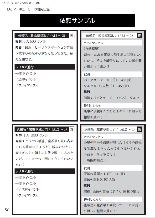 【電子版】Dr.マーキュリーの研究日誌【SPLL:E11022】