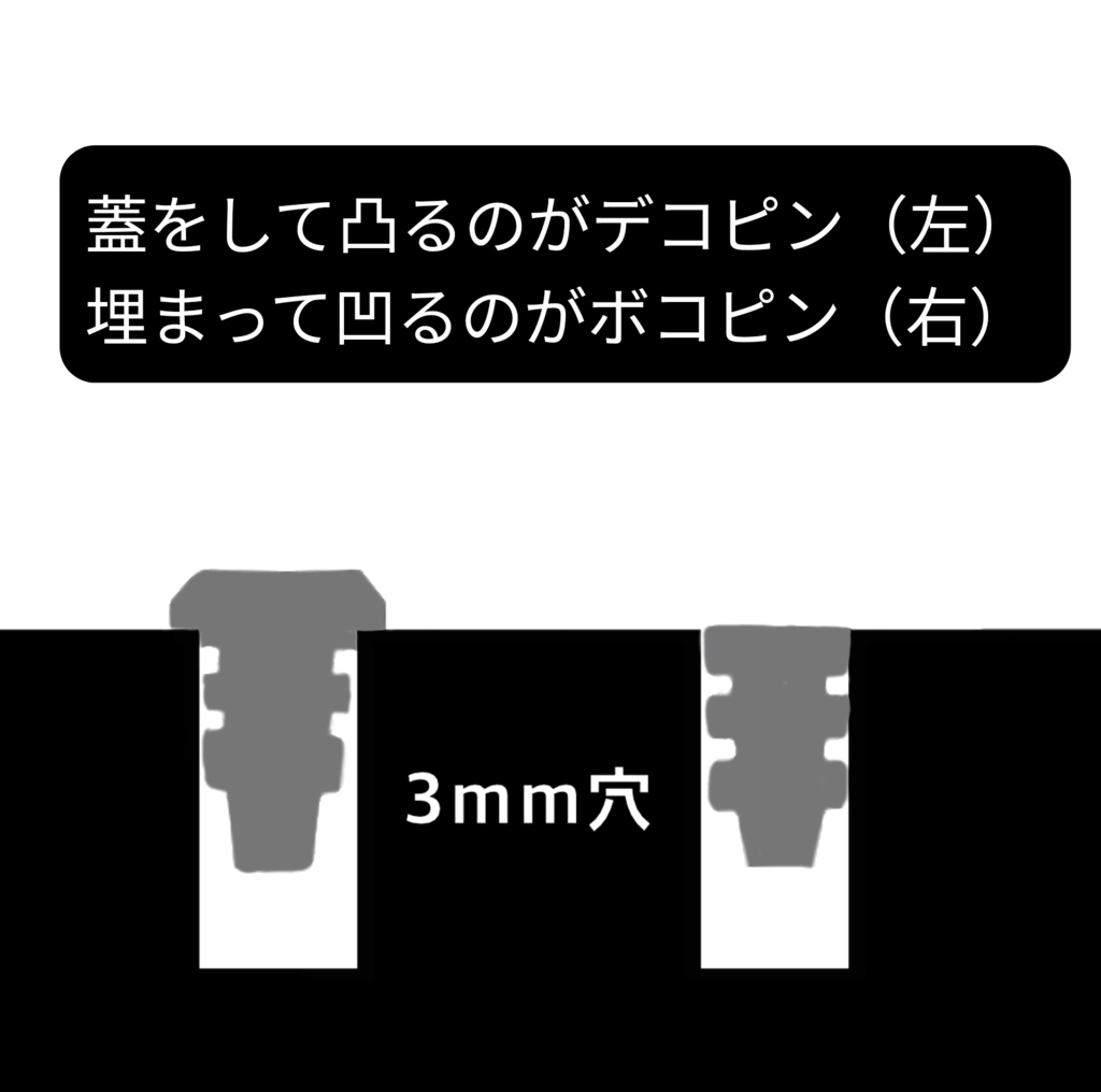 デコピンボコピン ファンディテール版