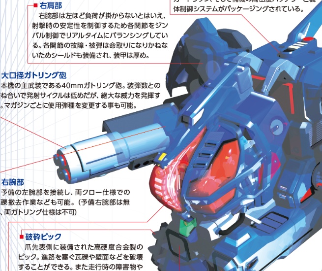 ガンウォーリア解説本&デューイ解説本セット