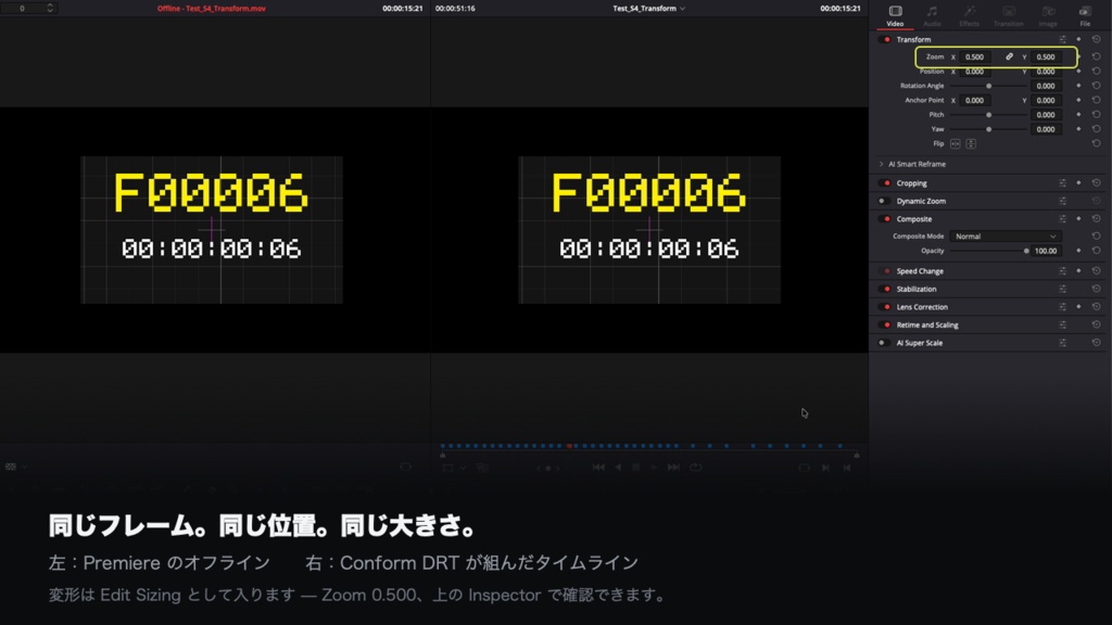 Conform DRT