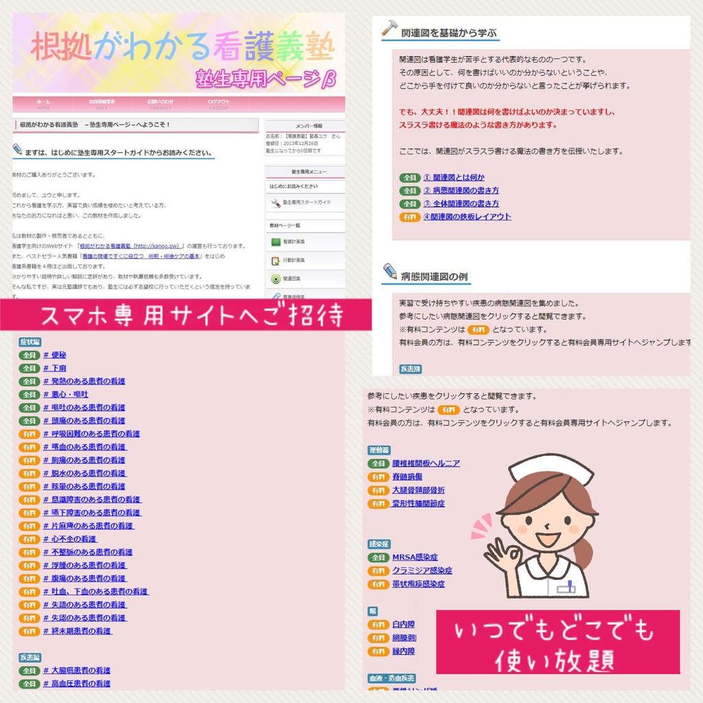 看護学生 看護実習 アセスメント 手順書 関連図 周手術期 急性期 手術 