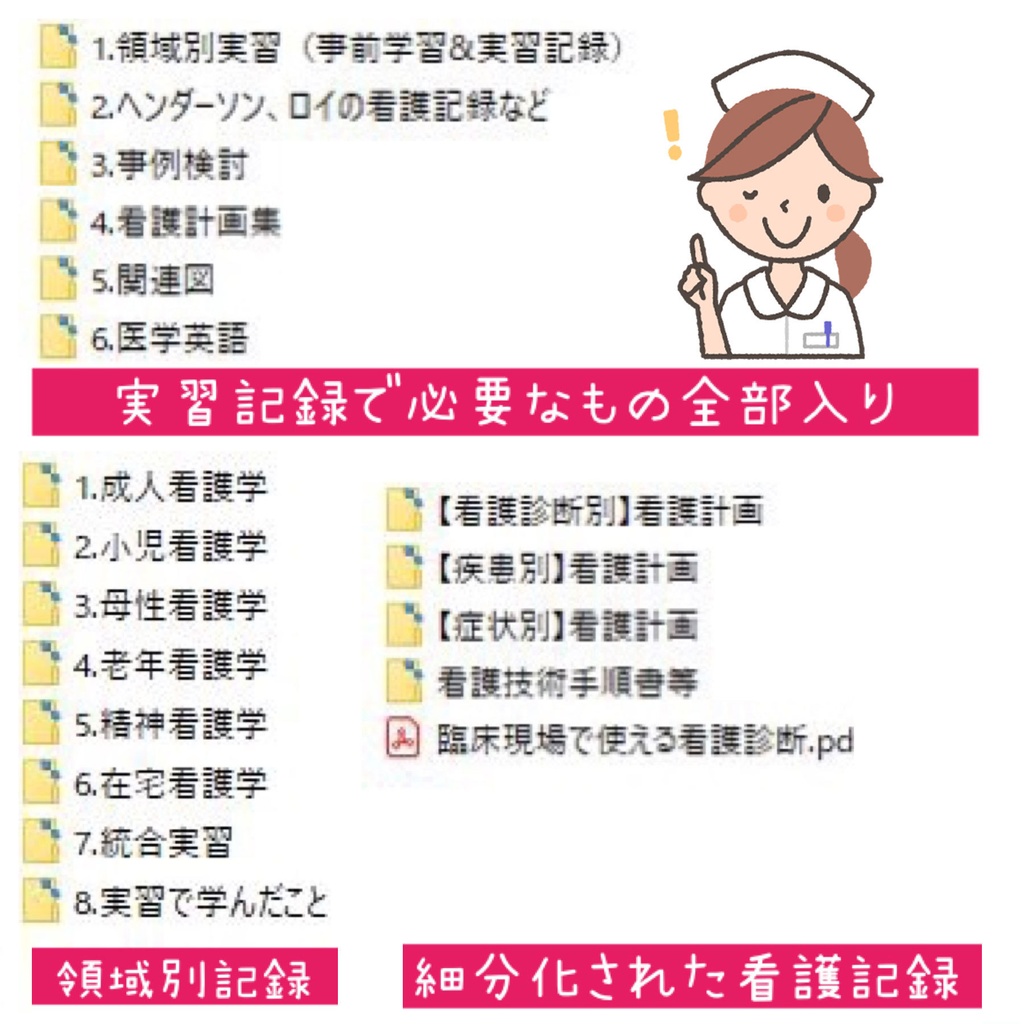 看護実習対策資料(看護記録、アセスメント、事前学習、看護過程、関連図など詰め合わせ)
