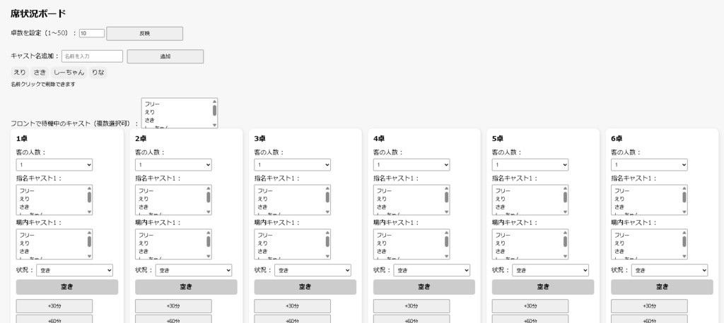 卓状況ボード