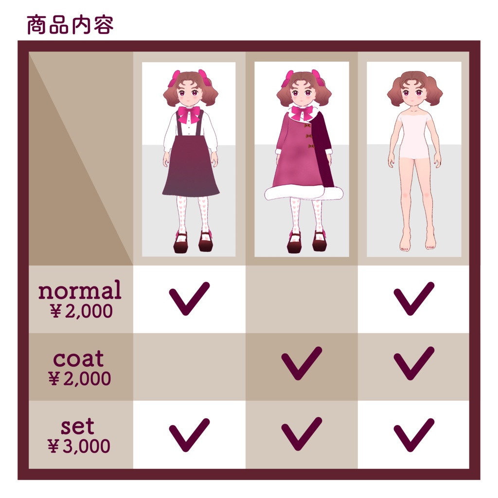 VRMモデル『Chocolat de Cassis』