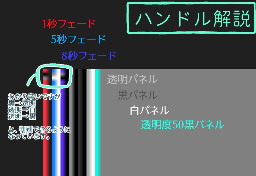 フェード/トランジション4x3+α種類セット