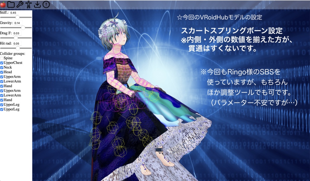 Cute blue dress with frills