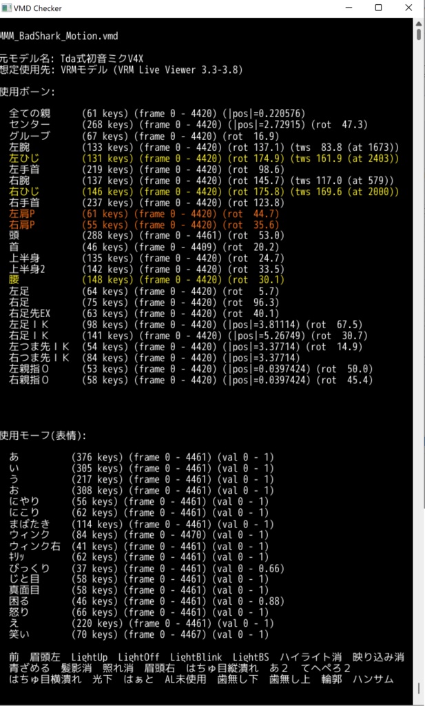 【MMD・MMM・VRM Live Viewer】バッドシャークのモーションっぽいもの+α