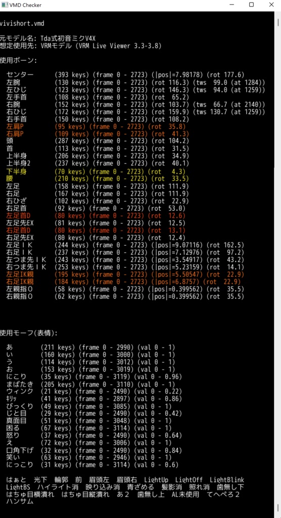 【MMD・MMM・VRM Live Viewer】viviのモーションっぽいもの+α