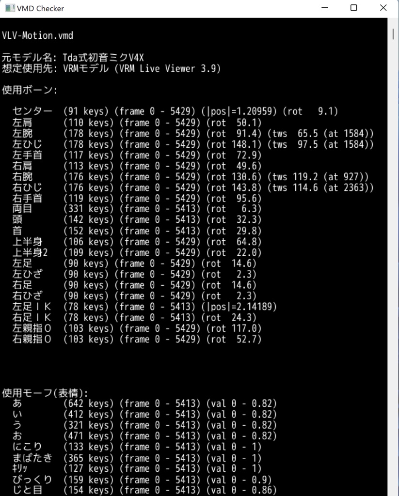 【MMD・MMM・VRM Live Viewer】裏世界のモーションっぽいもの+α