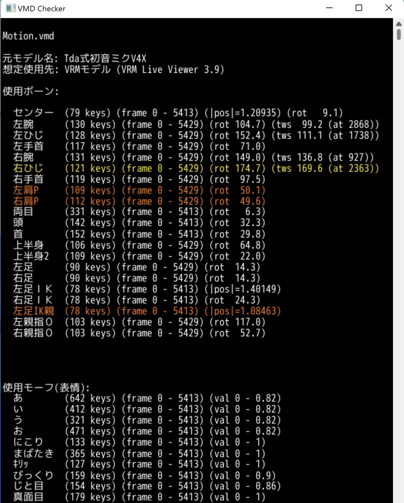 【MMD・MMM・VRM Live Viewer】裏世界のモーションっぽいもの+α