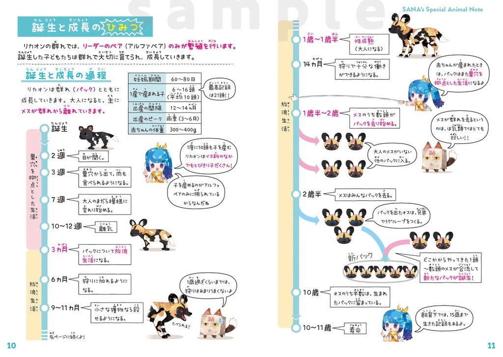 サナのいきものひみつノート① リカオン