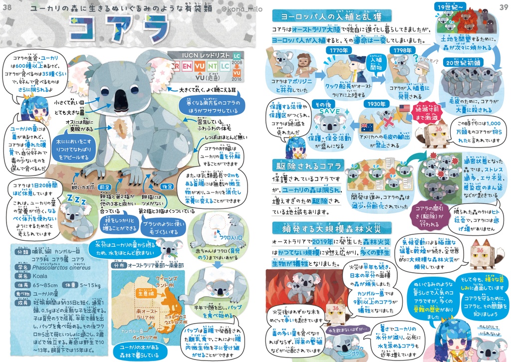 絶滅危機動物ファイル01 〈サナのいきものひみつノートSPECIAL〉