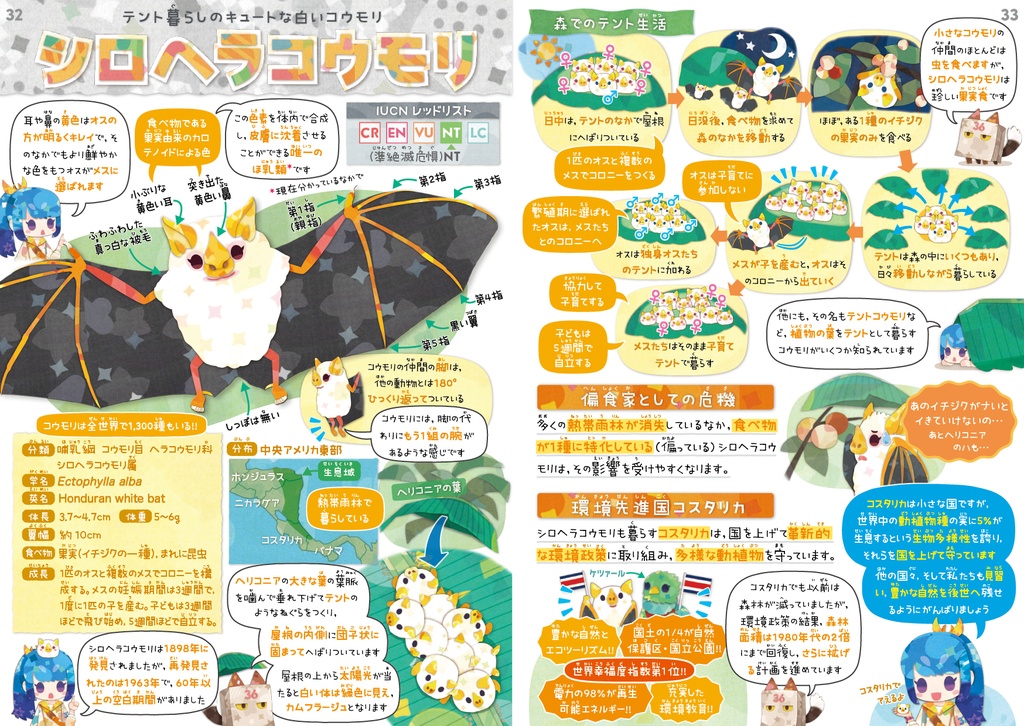 絶滅危機動物ファイル① 〈サナのいきものひみつノートSPECIAL〉