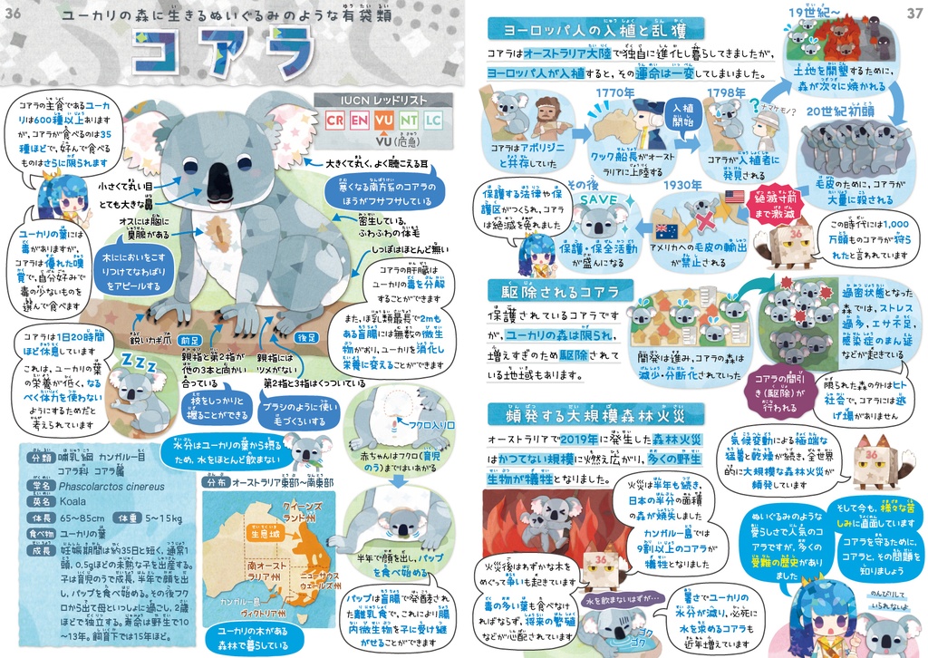 絶滅危機動物ファイル① 〈サナのいきものひみつノートSPECIAL〉