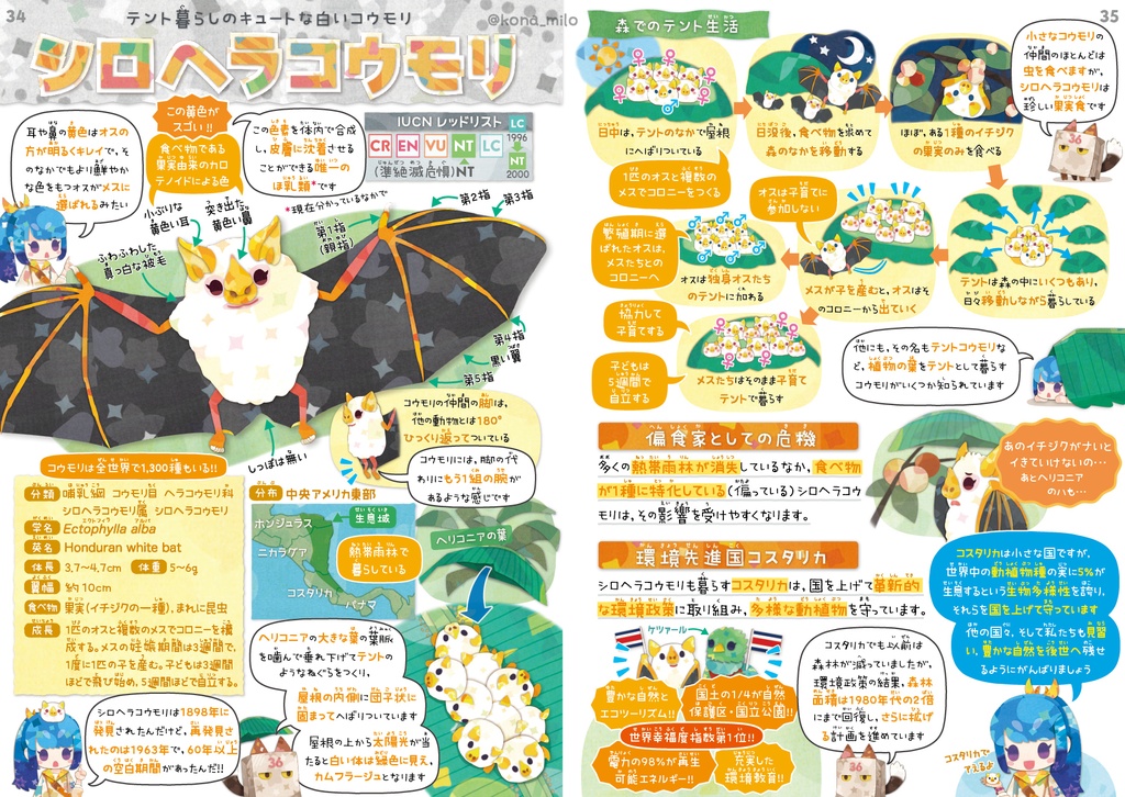 絶滅危機動物ファイル01 〈サナのいきものひみつノートSPECIAL〉