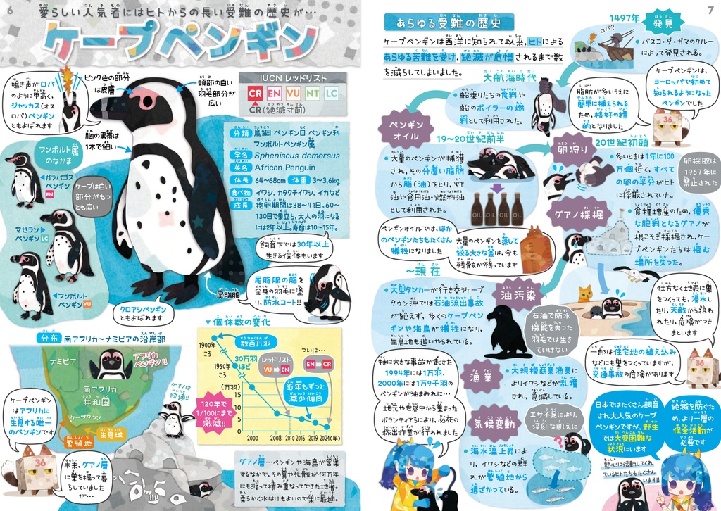 絶滅危機動物ファイル① 〈サナのいきものひみつノートSPECIAL〉