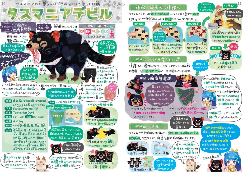 絶滅危機動物ファイル01 〈サナのいきものひみつノートSPECIAL〉