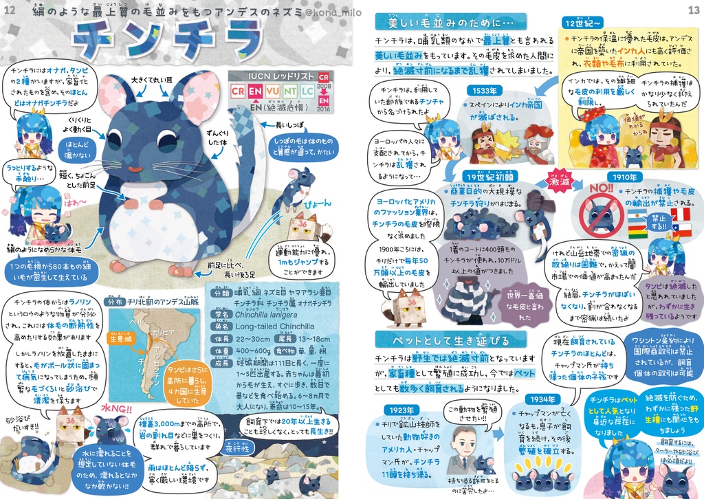 絶滅危機動物ファイル01 〈サナのいきものひみつノートSPECIAL〉