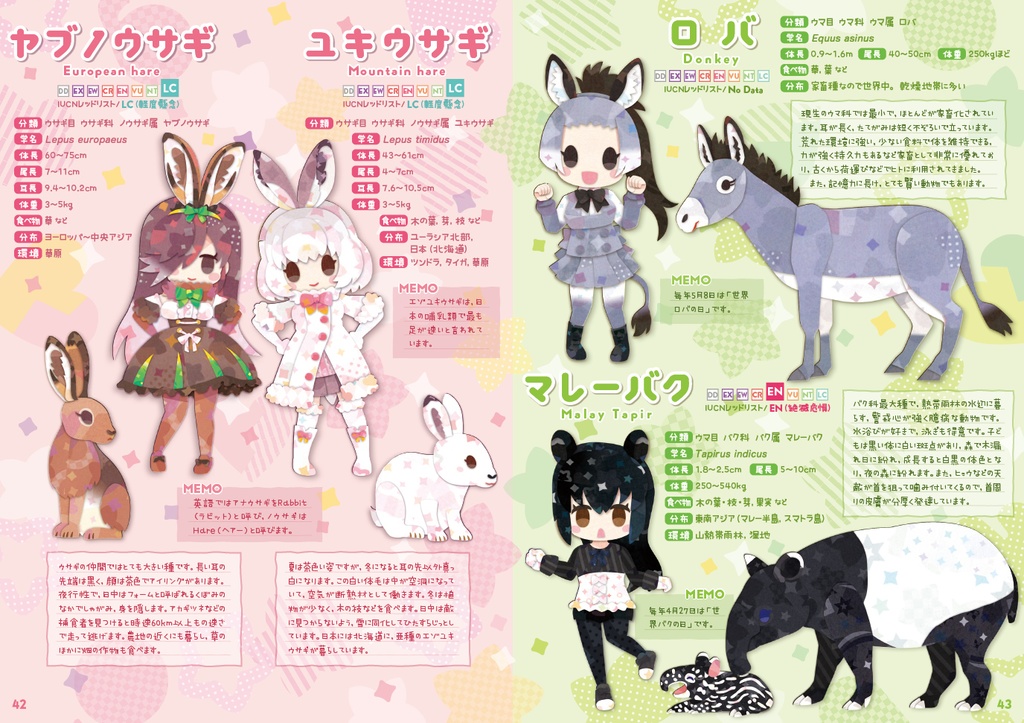 フレンズ動物大図鑑〜哺乳類へん〜