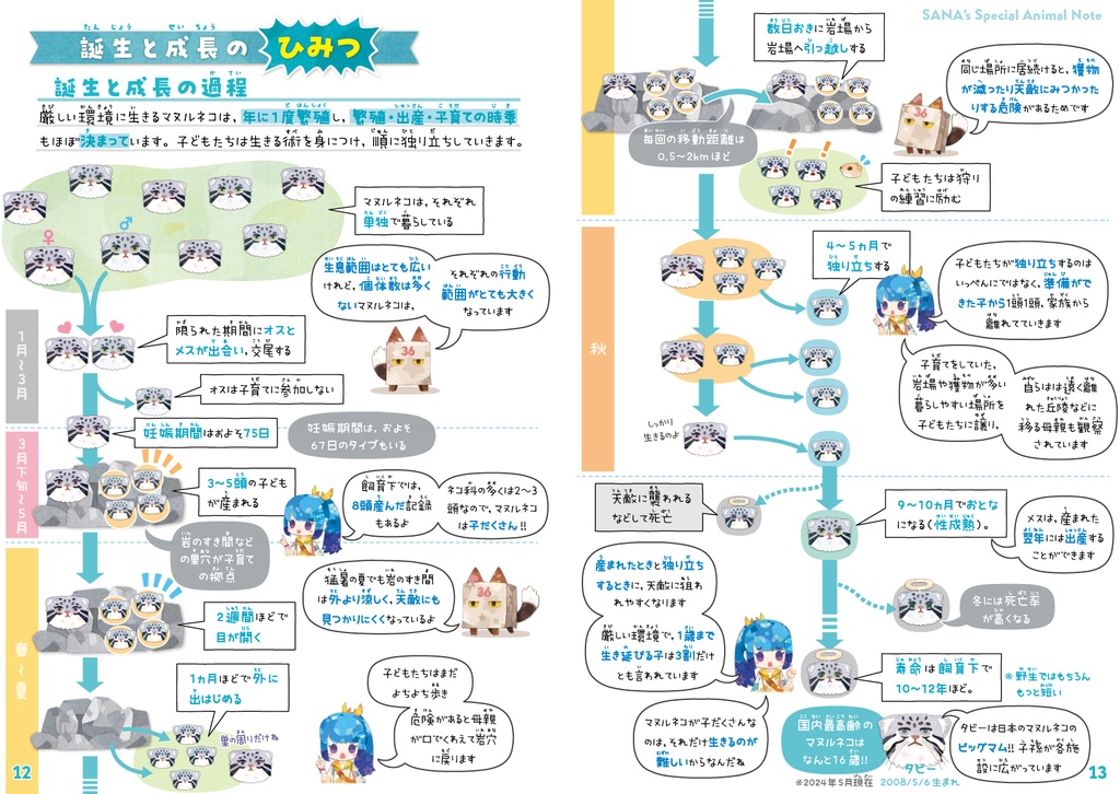 サナのいきものひみつノート③「マヌルネコ&チベットの動物たち」