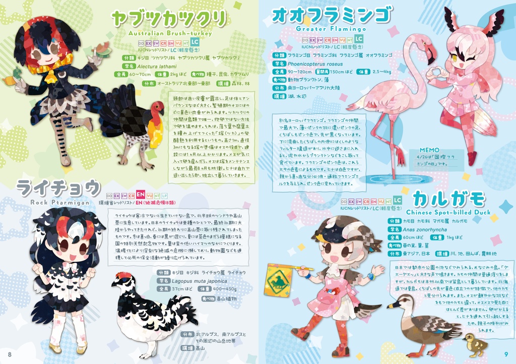 フレンズ動物大図鑑 -鳥-