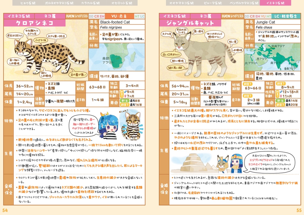 ネコ科全種図鑑〈サナのいきものひみつノートADVANCE〉