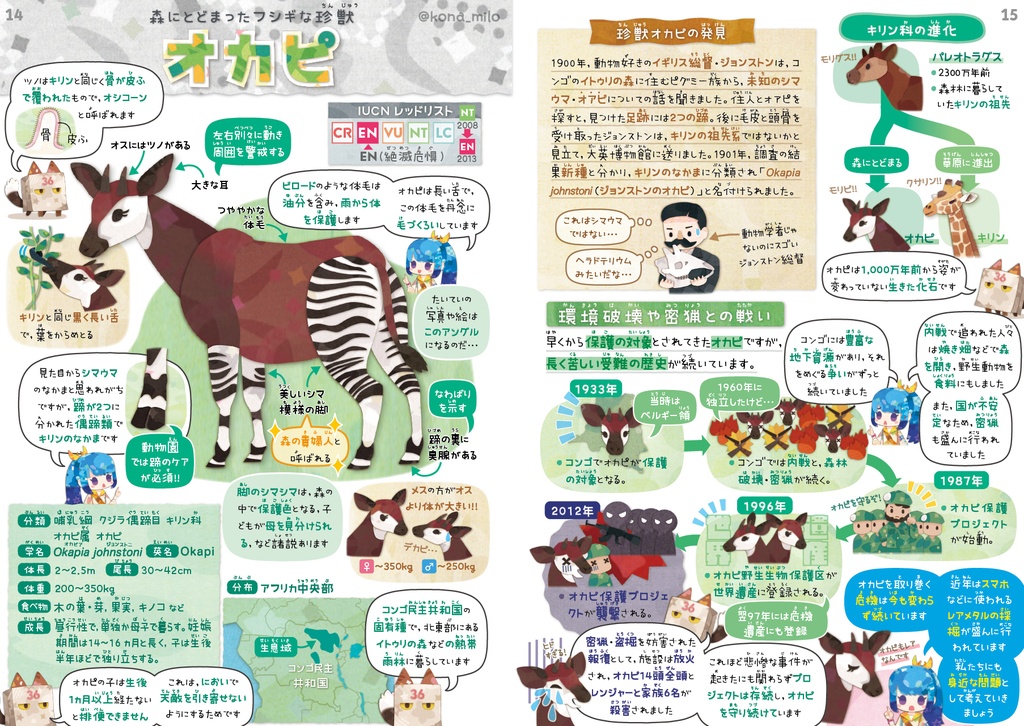 絶滅危機動物ファイル02 〈サナのいきものひみつノートSPECIAL〉