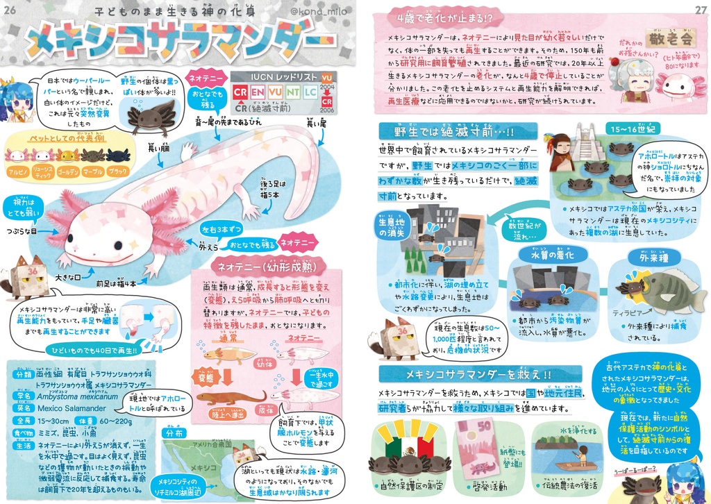 絶滅危機動物ファイル02 〈サナのいきものひみつノートSPECIAL〉