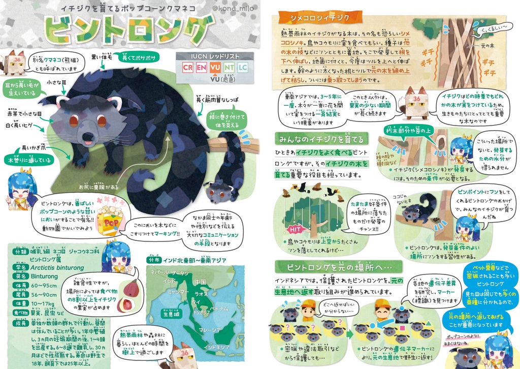 絶滅危機動物ファイル② 〈サナのいきものひみつノートSPECIAL〉