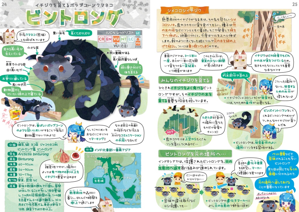 絶滅危機動物ファイル02 〈サナのいきものひみつノートSPECIAL〉