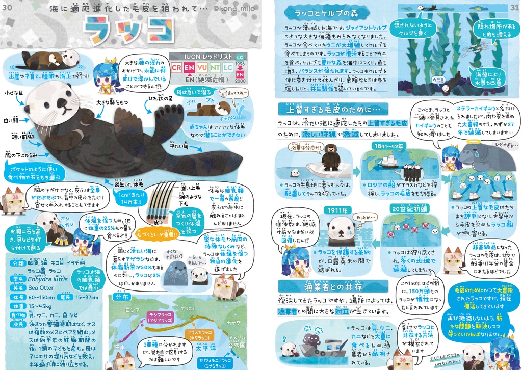 絶滅危機動物ファイル02 〈サナのいきものひみつノートSPECIAL〉